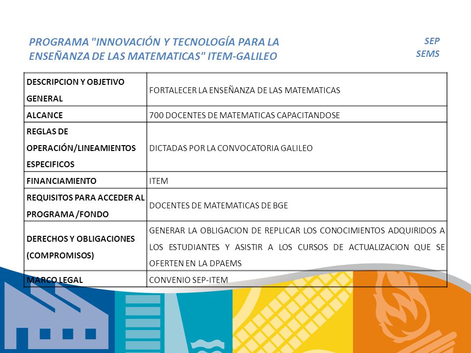 PROGRAMA INNOVACIÓN Y TECNOLOGÍA PARA LA ENSEÑANZA DE LAS MATEMATICAS ITEM-GALILEO