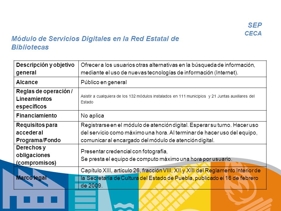 Módulo de Servicios Digitales en la Red Estatal de Bibliotecas