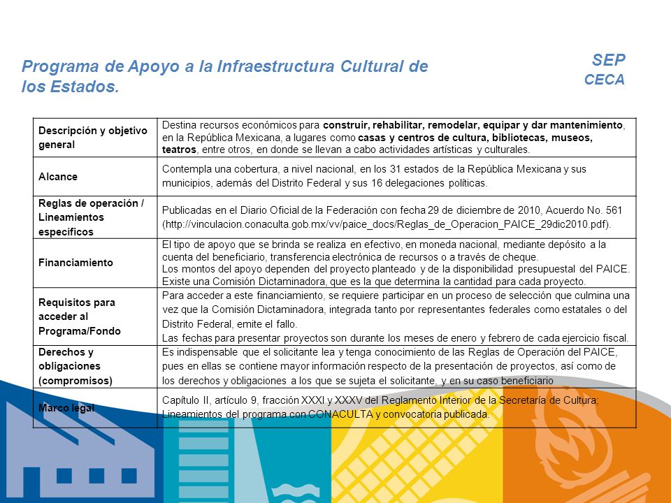Programa de Apoyo a la Infraestructura Cultural de los Estados.