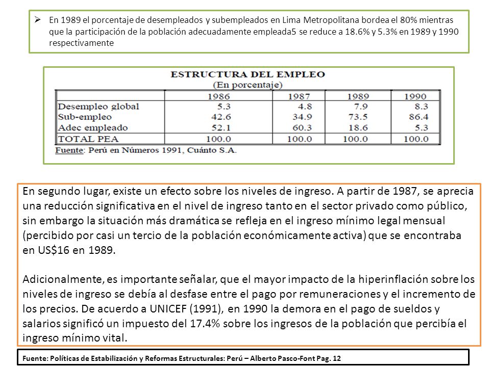 En 1989 el porcentaje de desempleados y subempleados en Lima Metropolitana bordea el 80% mientras que la participación de la población adecuadamente empleada5 se reduce a 18.6% y 5.3% en 1989 y 1990 respectivamente