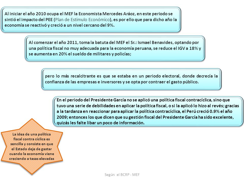 Al iniciar el año 2010 ocupa el MEF la Economista Mercedes Aráoz, en este periodo se sintió el impacto del PEE (Plan de Estímulo Económico), es por ello que para dicho año la economía se reactivó y creció a un nivel cercano del 9%.