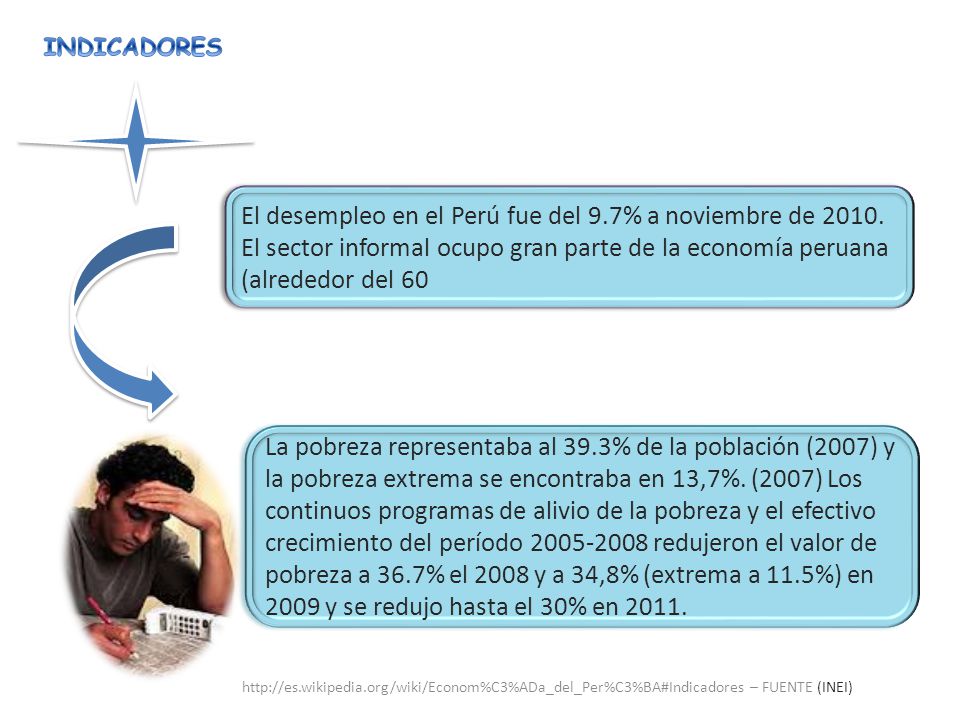 INDICADORES El desempleo en el Perú fue del 9.7% a noviembre de El sector informal ocupo gran parte de la economía peruana (alrededor del 60.