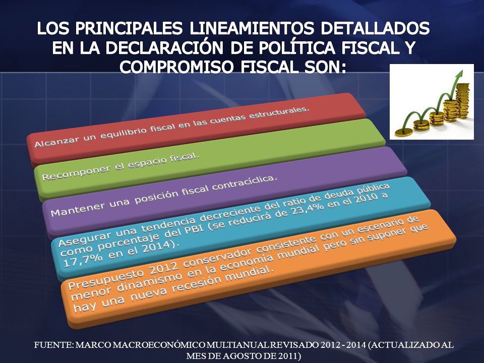 LOS PRINCIPALES LINEAMIENTOS DETALLADOS EN LA DECLARACIÓN DE POLÍTICA FISCAL Y COMPROMISO FISCAL SON: