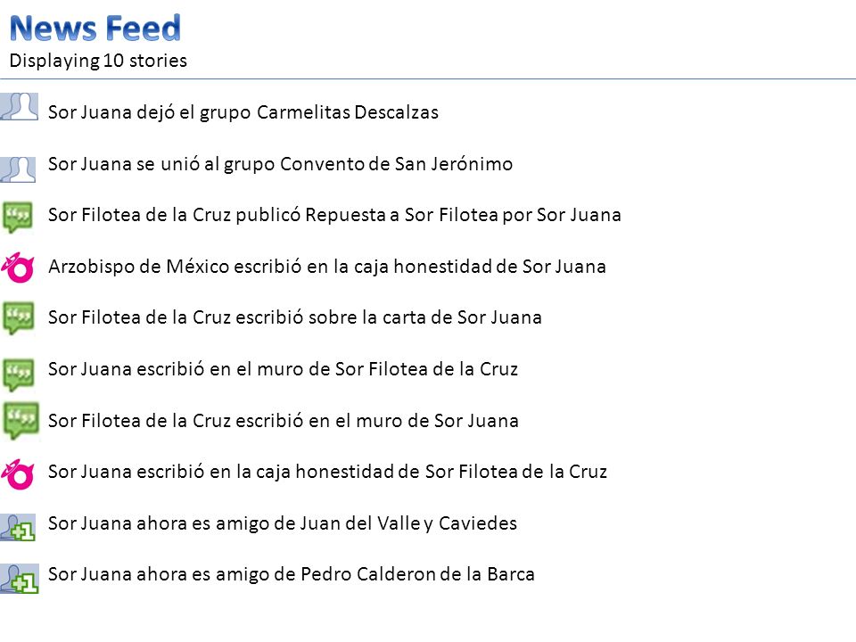 News Feed Displaying 10 stories