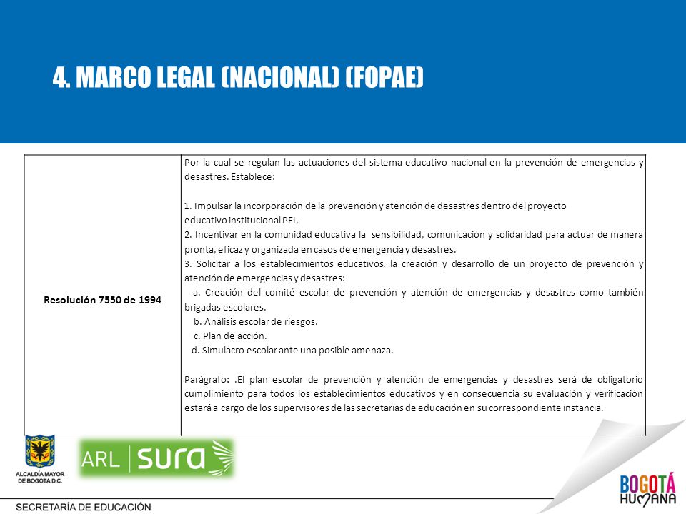 4. MARCO LEGAL (NACIONAL) (FOPAE)