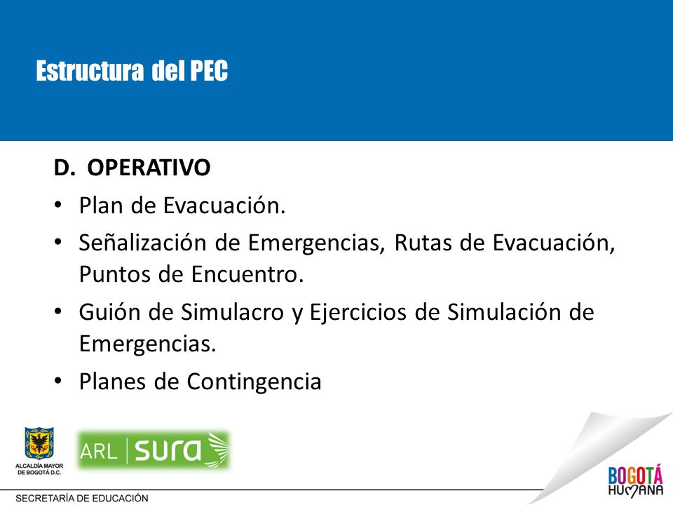 Estructura del PEC OPERATIVO. Plan de Evacuación. Señalización de Emergencias, Rutas de Evacuación, Puntos de Encuentro.