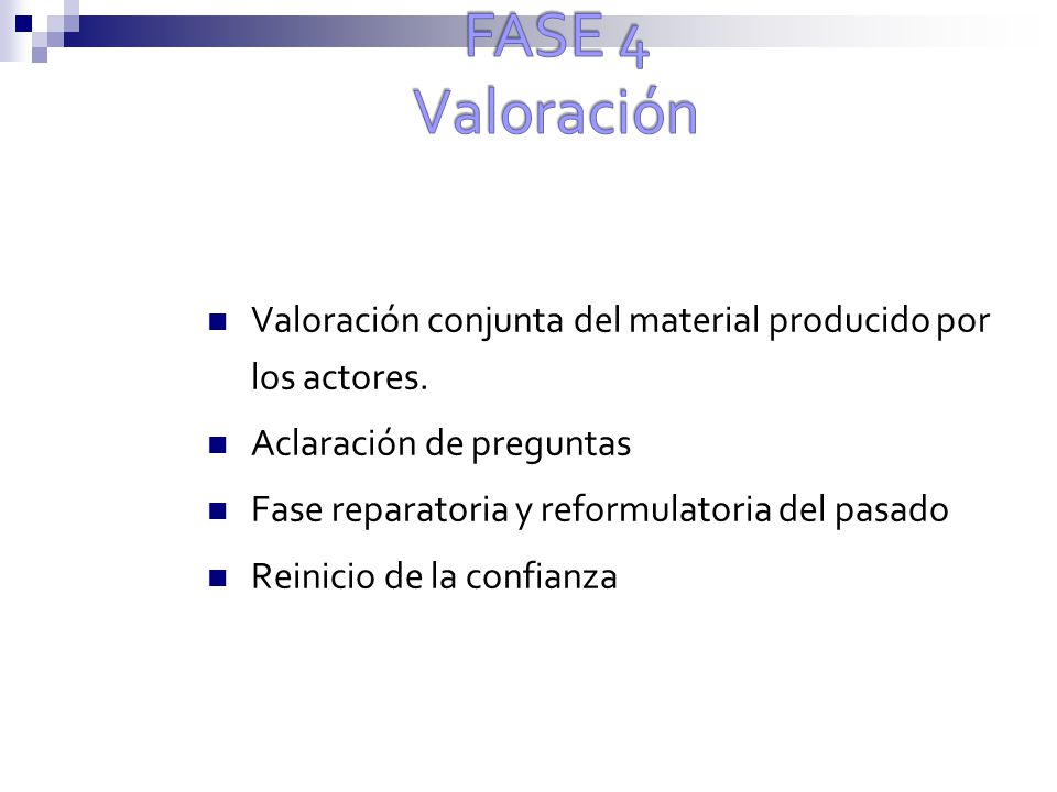 FASE 4 Valoración Valoración conjunta del material producido por los actores. Aclaración de preguntas.