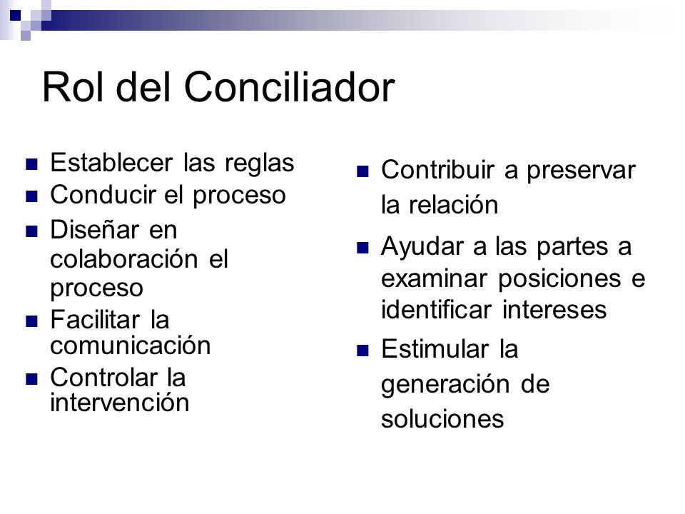 Rol del Conciliador Establecer las reglas Conducir el proceso
