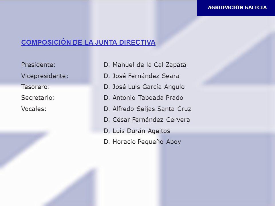 COMPOSICIÓN DE LA JUNTA DIRECTIVA