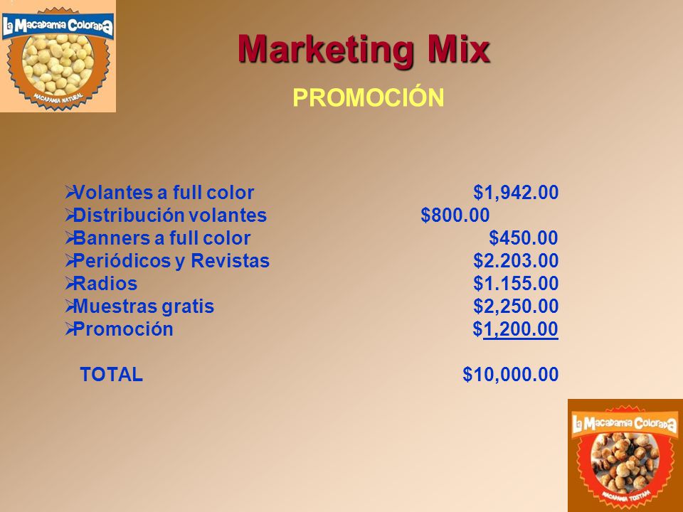 Marketing Mix PROMOCIÓN Volantes a full color $1,942.00