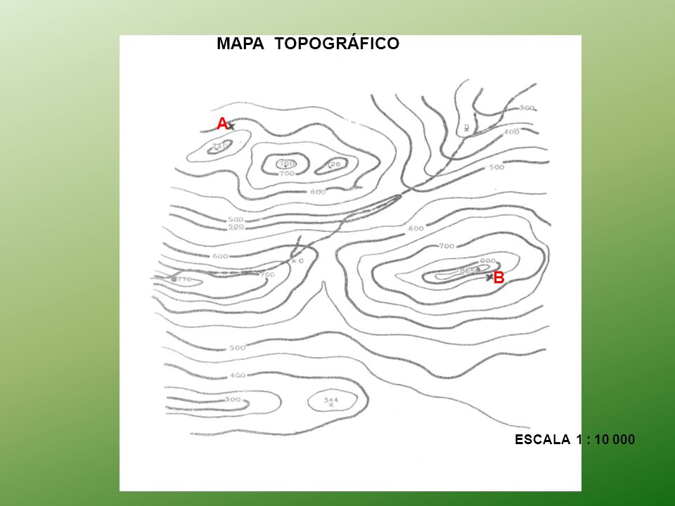 Dibujo topográfico