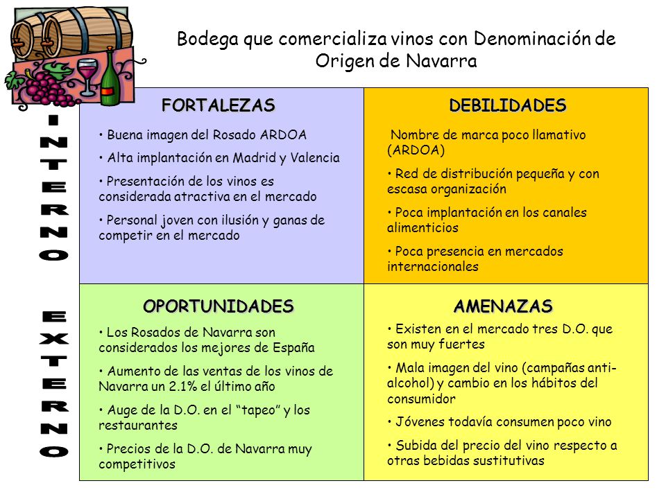 Bodega que comercializa vinos con Denominación de Origen de Navarra