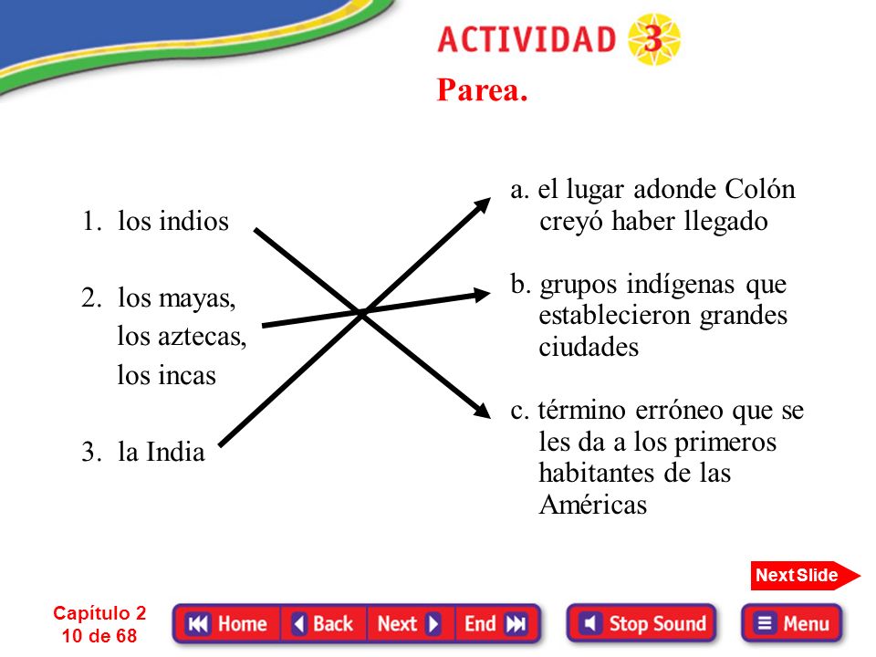 Parea. a. el lugar adonde Colón creyó haber llegado 1. los indios