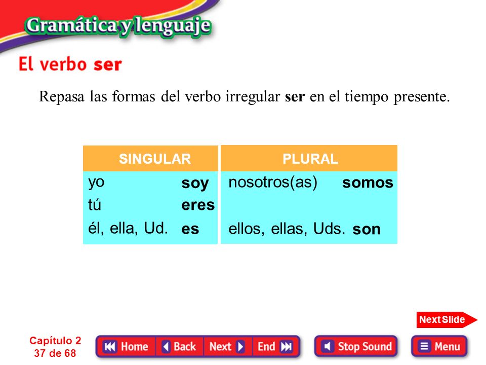 Repasa las formas del verbo irregular ser en el tiempo presente.