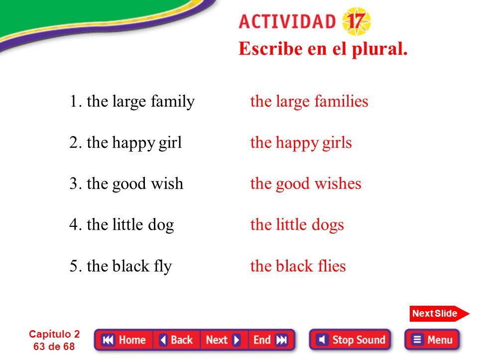 Escribe en el plural. 1. the large family 2. the happy girl