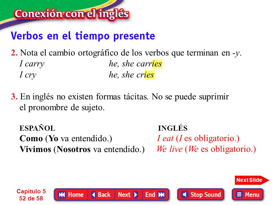 2. Nota el cambio ortográfico de los verbos que terminan en -y.