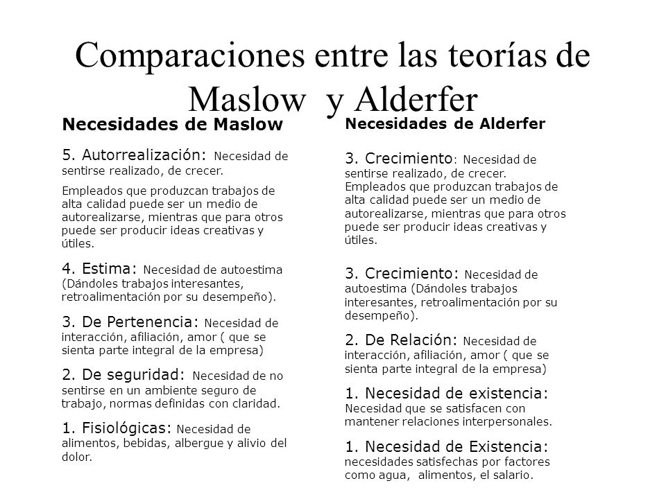Comparaciones entre las teorías de Maslow y Alderfer