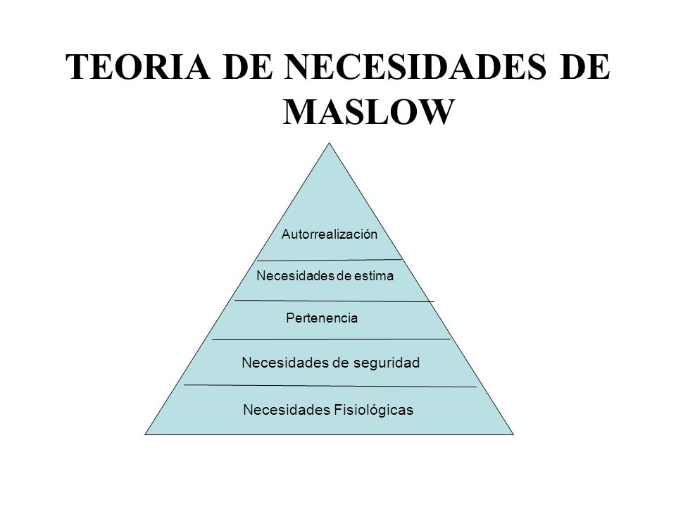 TEORIA DE NECESIDADES DE MASLOW