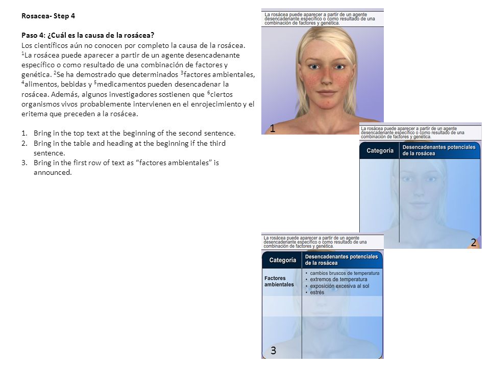 1 2 3 Rosacea- Step 4 Paso 4: ¿Cuál es la causa de la rosácea