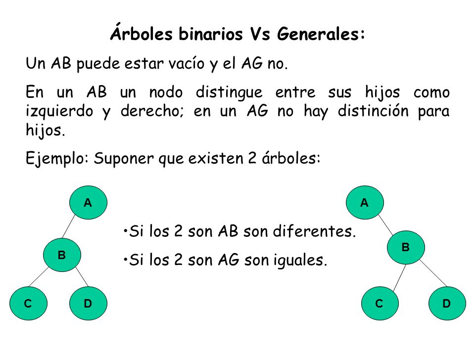 Árboles binarios Vs Generales: