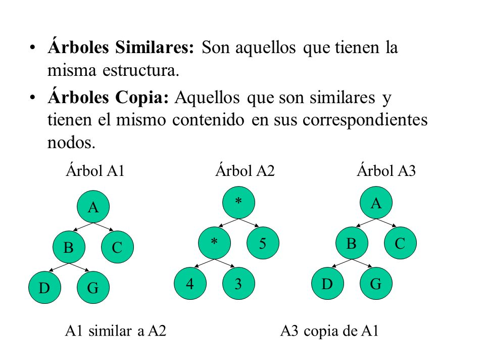 Árboles Similares: Son aquellos que tienen la misma estructura.
