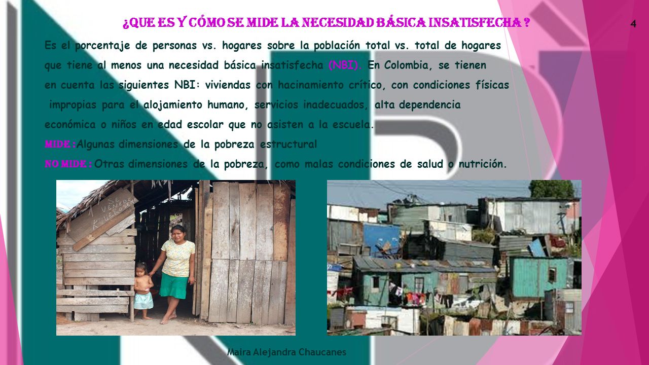¿Que es y cómo se mide la necesidad básica insatisfecha