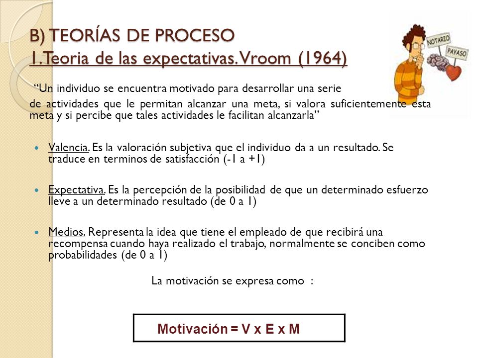 B) TEORÍAS DE PROCESO 1.Teoria de las expectativas. Vroom (1964)