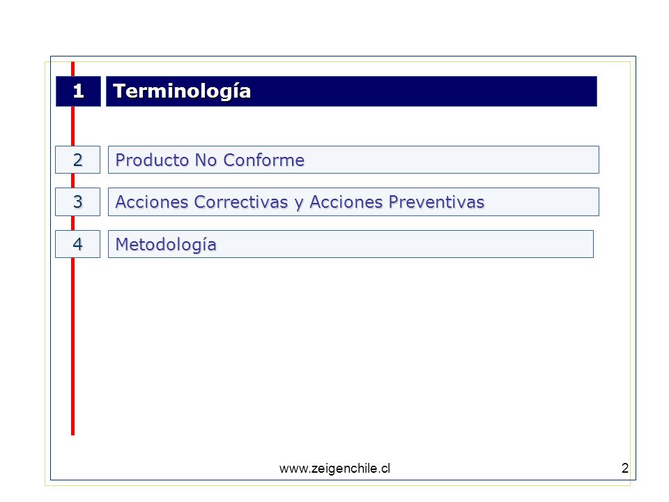 1 Terminología 2 Producto No Conforme 3