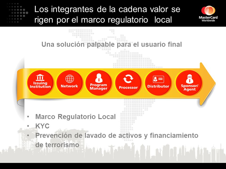 Los integrantes de la cadena valor se rigen por el marco regulatorio local