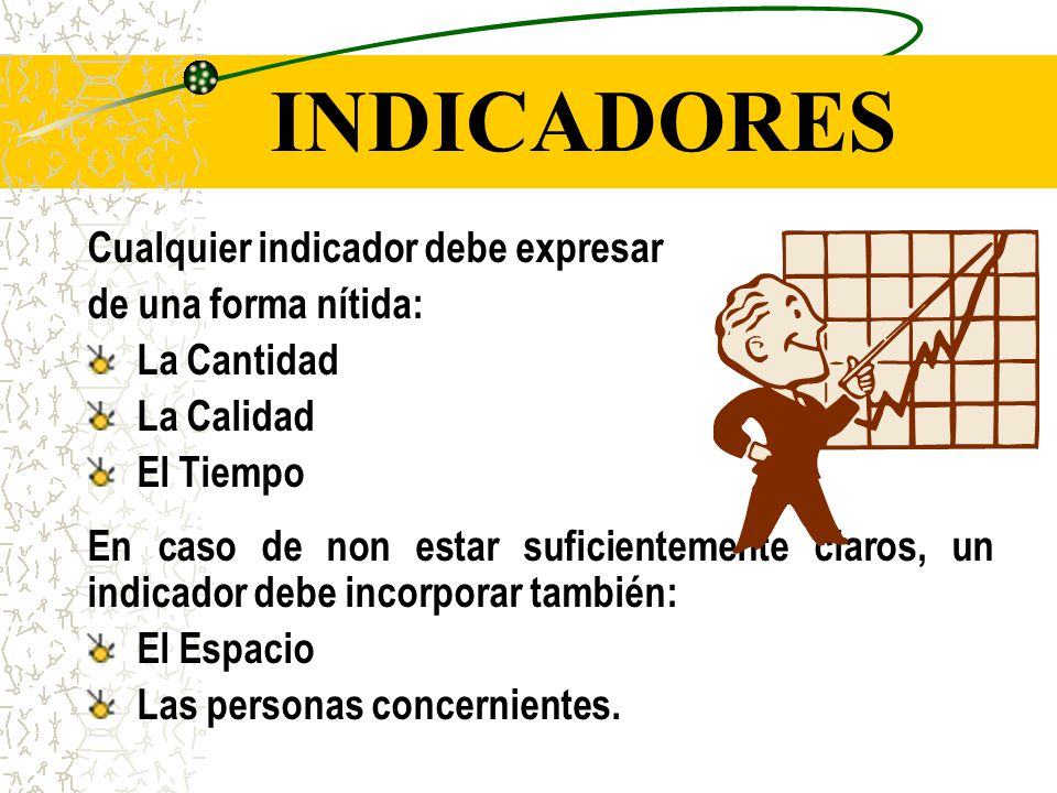 INDICADORES Cualquier indicador debe expresar de una forma nítida: