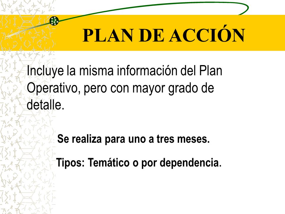 PLAN DE ACCIÓN Incluye la misma información del Plan