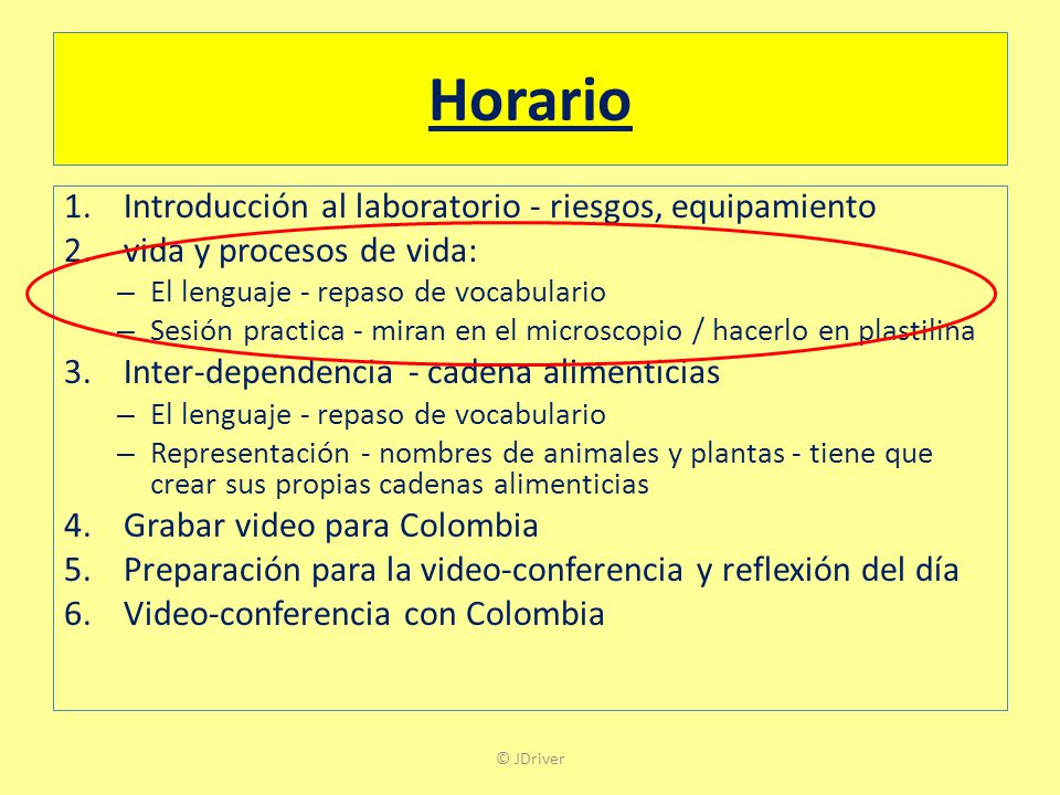 Horario Introducción al laboratorio - riesgos, equipamiento