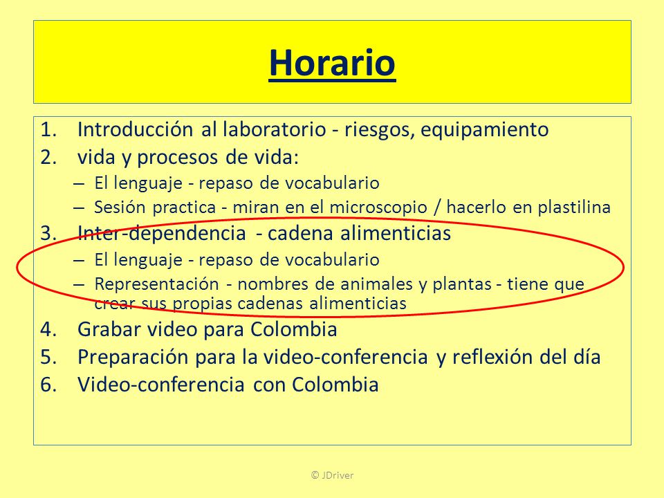 Horario Introducción al laboratorio - riesgos, equipamiento