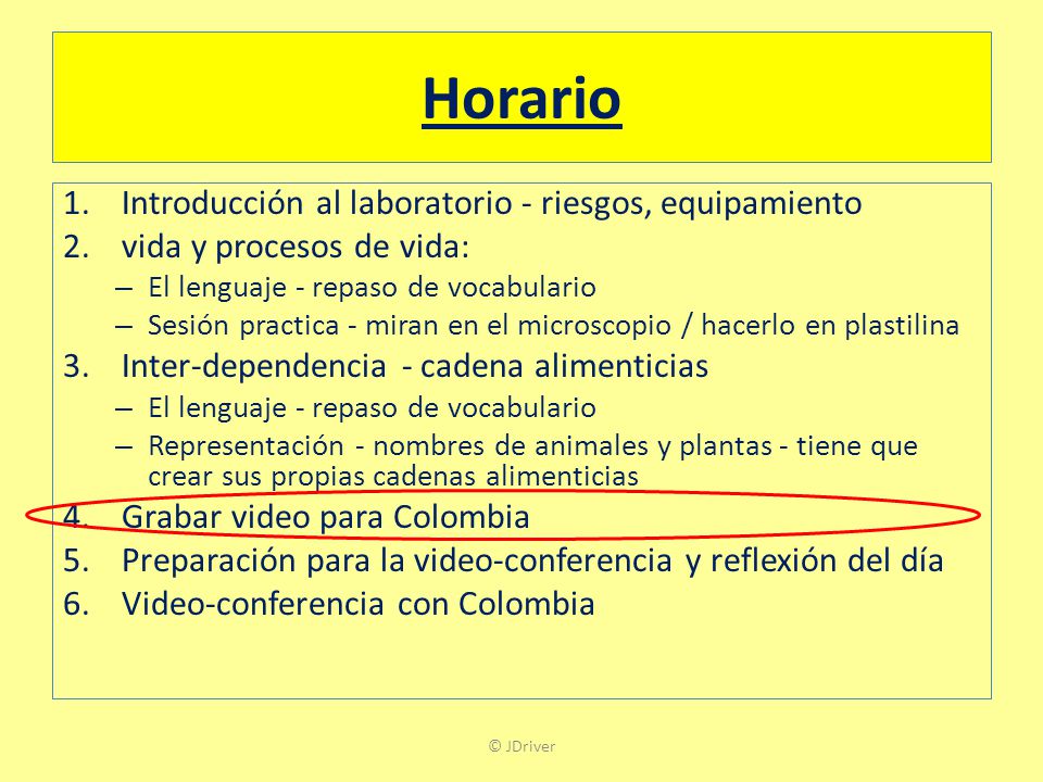 Horario Introducción al laboratorio - riesgos, equipamiento