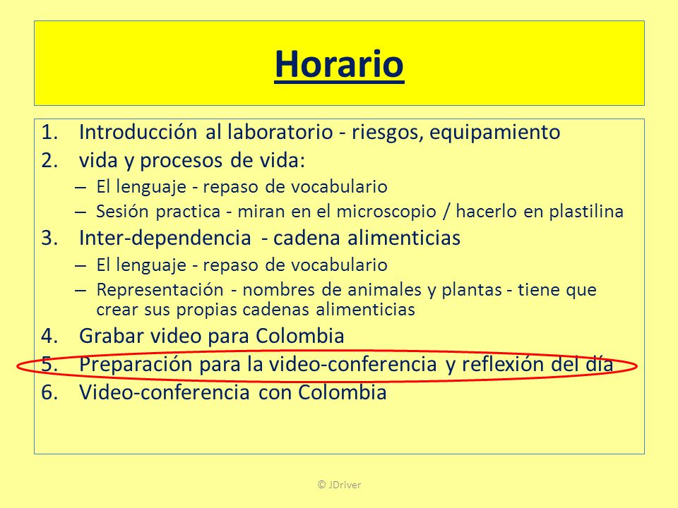 Horario Introducción al laboratorio - riesgos, equipamiento