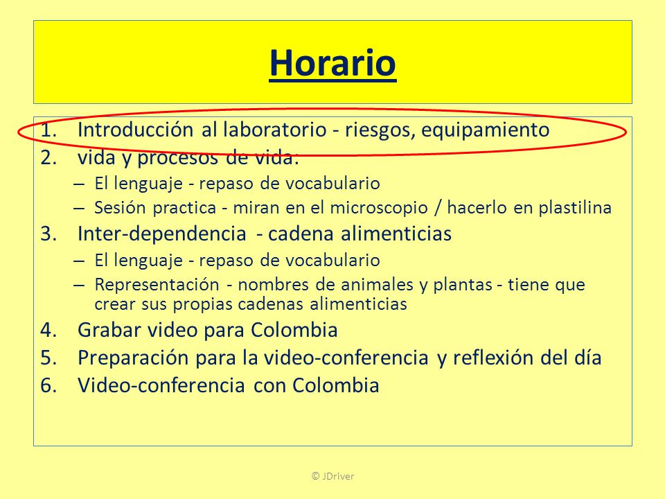 Horario Introducción al laboratorio - riesgos, equipamiento