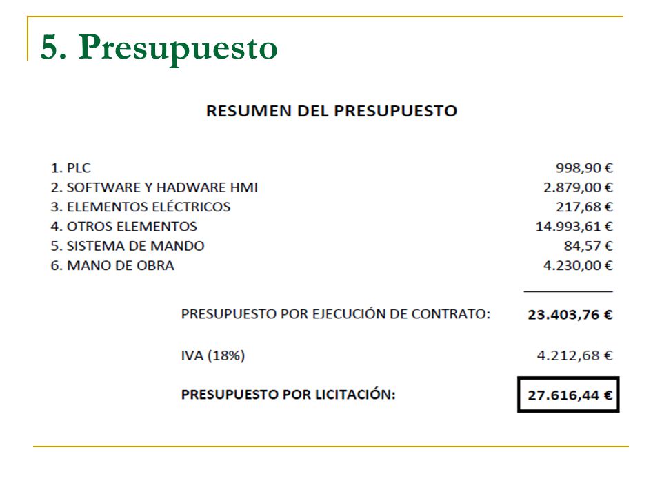 5. Presupuesto