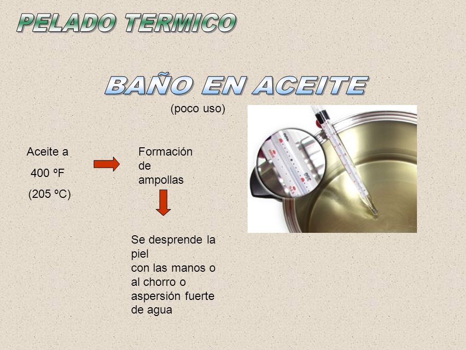 PELADO TERMICO BAÑO EN ACEITE (poco uso) Aceite a 400 ºF (205 ºC)
