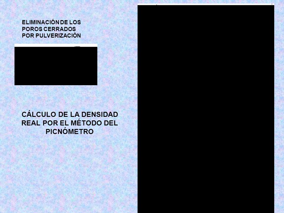 CÁLCULO DE LA DENSIDAD REAL POR EL MÉTODO DEL PICNÓMETRO