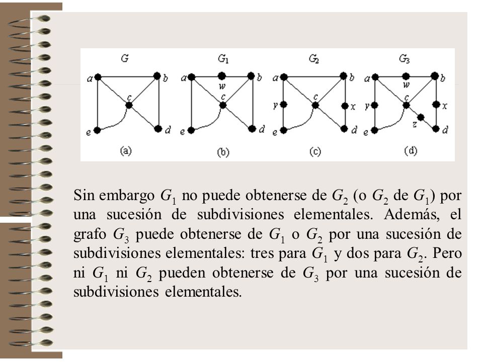 Sin embargo G1 no puede obtenerse de G2 (o G2 de G1) por una sucesión de subdivisiones elementales.