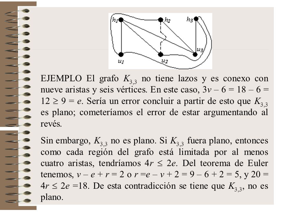 EJEMPLO El grafo K3,3 no tiene lazos y es conexo con nueve aristas y seis vértices. En este caso, 3v – 6 = 18 – 6 = 12  9 = e. Sería un error concluir a partir de esto que K3,3 es plano; cometeríamos el error de estar argumentando al revés.