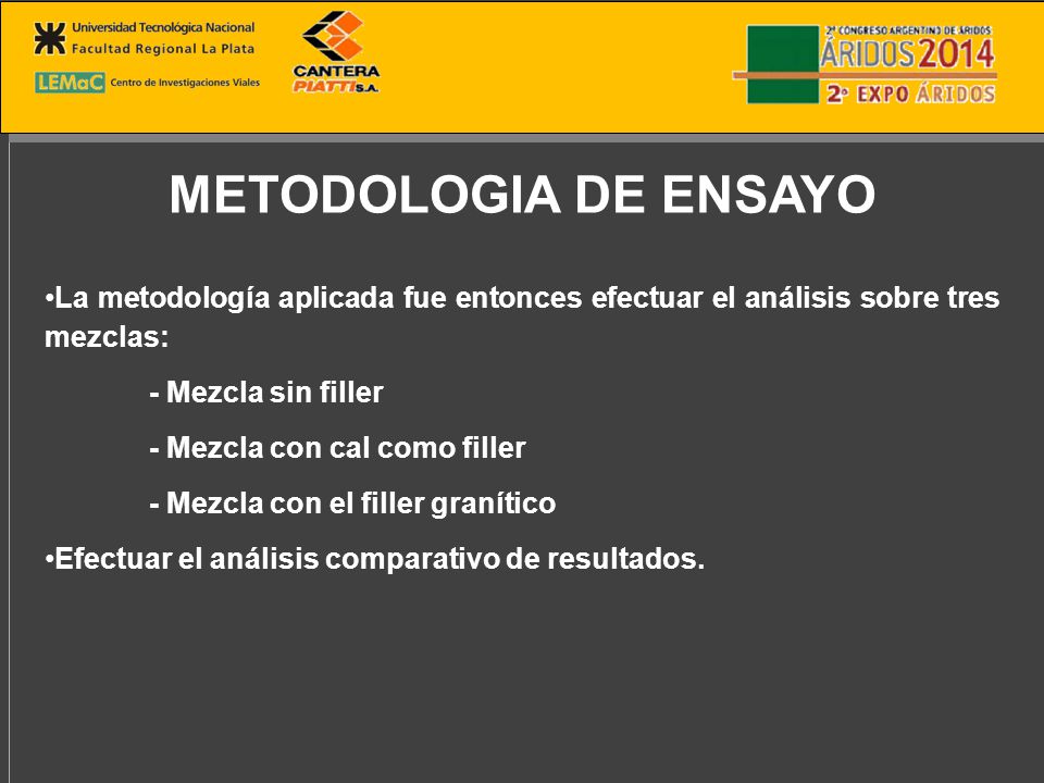 METODOLOGIA DE ENSAYO La metodología aplicada fue entonces efectuar el análisis sobre tres mezclas: