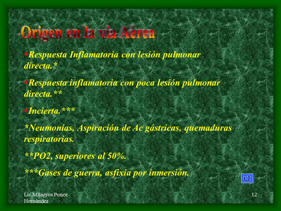 Origen en la vía Aérea Respuesta Inflamatoria con lesión pulmonar directa.* Respuesta inflamatoria con poca lesión pulmonar directa.**