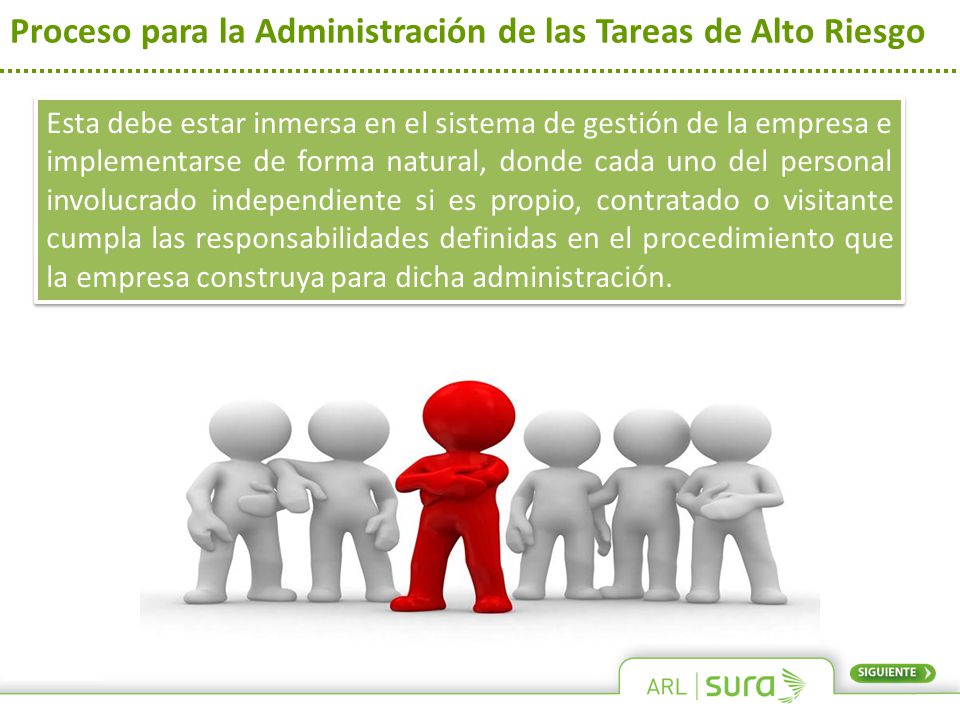 Proceso para la Administración de las Tareas de Alto Riesgo