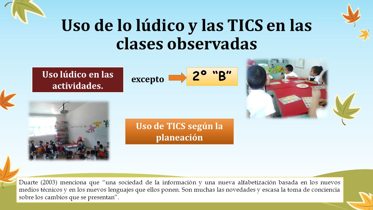 Uso de lo lúdico y las TICS en las clases observadas