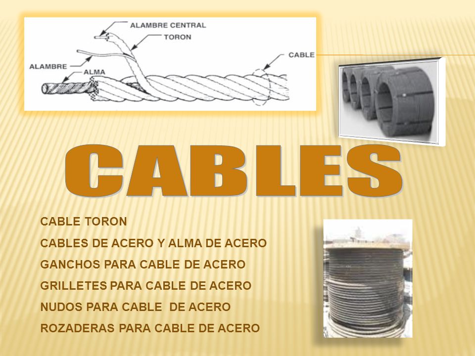 CABLES CABLE TORON CABLES DE ACERO Y ALMA DE ACERO