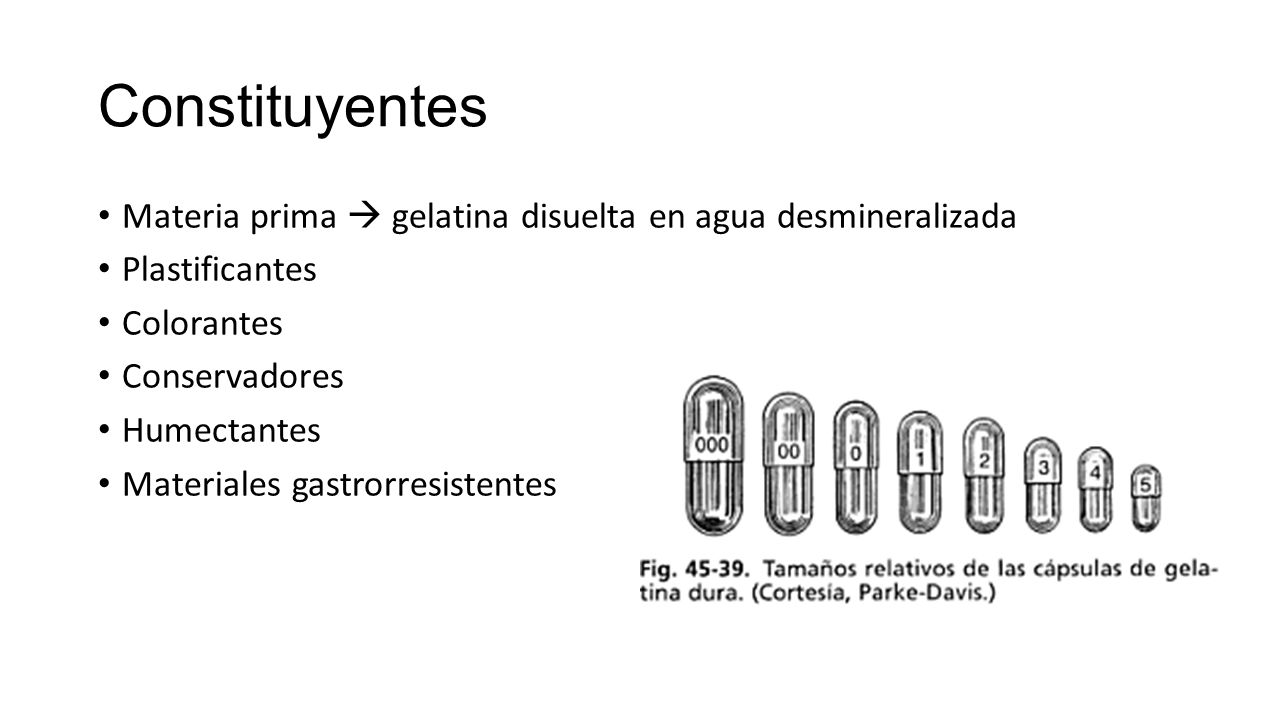 Constituyentes Materia prima  gelatina disuelta en agua desmineralizada. Plastificantes. Colorantes.