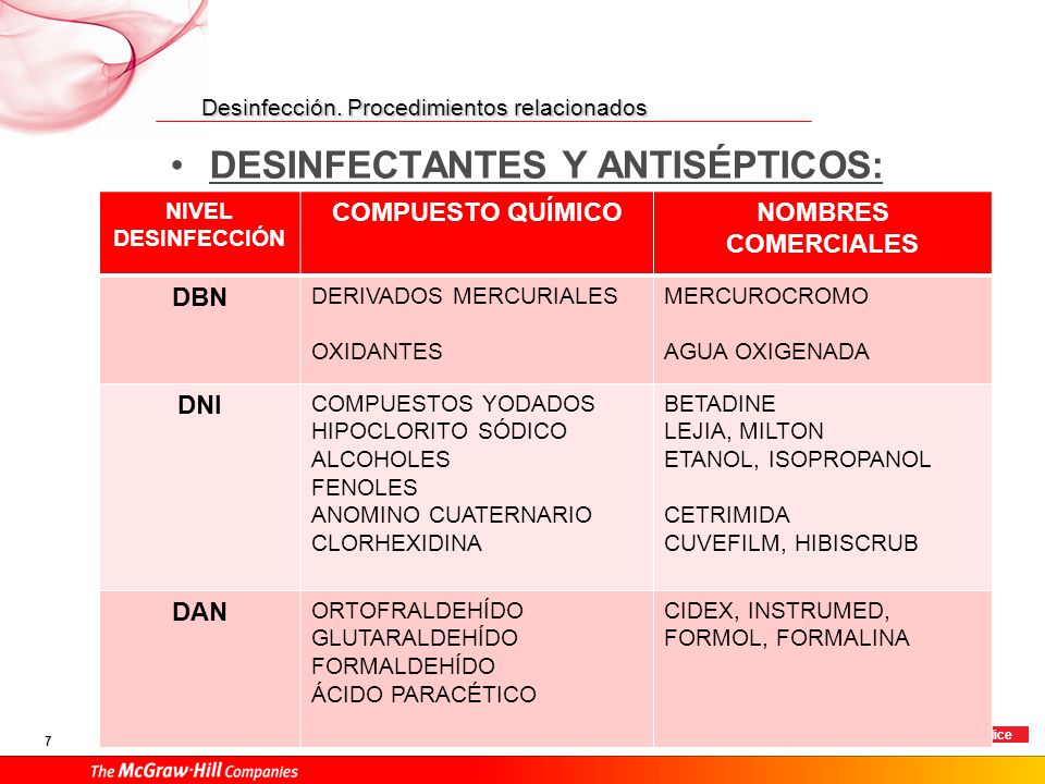 HOY Productos más completos y con mayor capacidad de desinfección