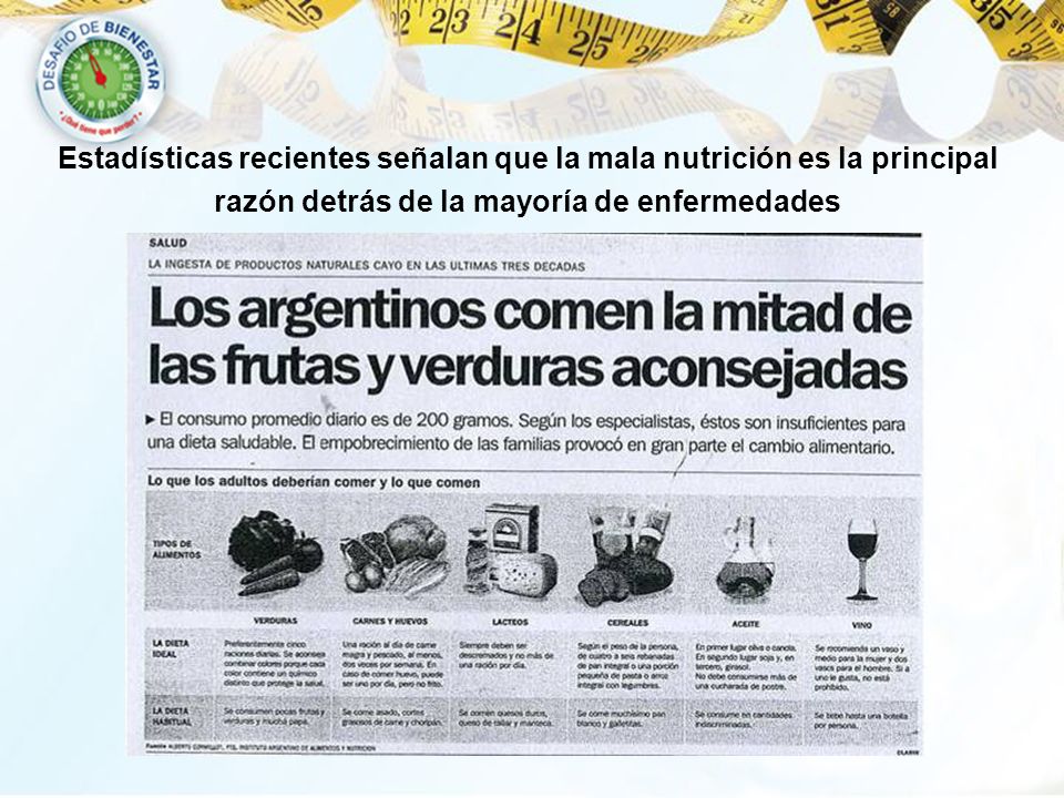 Estadísticas recientes señalan que la mala nutrición es la principal razón detrás de la mayoría de enfermedades