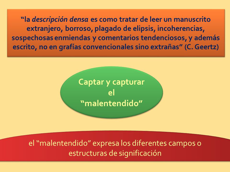 Captar y capturar el malentendido
